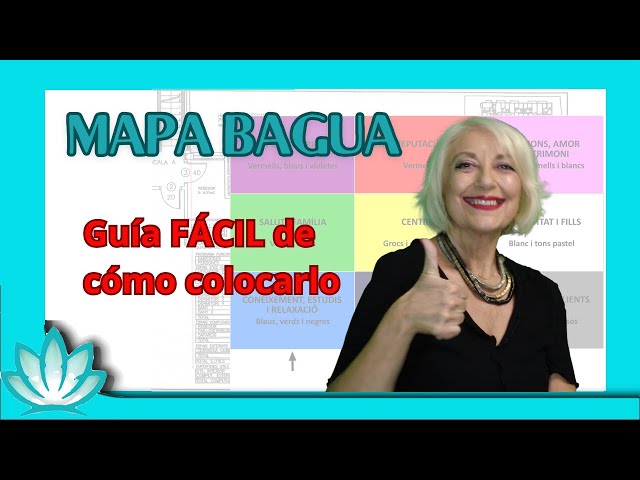 👌 EASY guide to placing the BAGUA MAP on your home plan, with Feng Shui