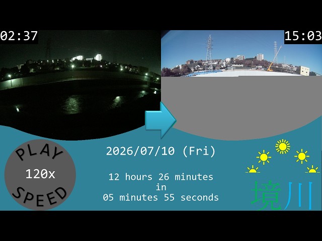 2026/07/10 Tokyo Sakai River Time Lapse / 東京境川タイムラプス(木曽東調池工事)/ Accéléré de la rivière Sakai à Tokyo