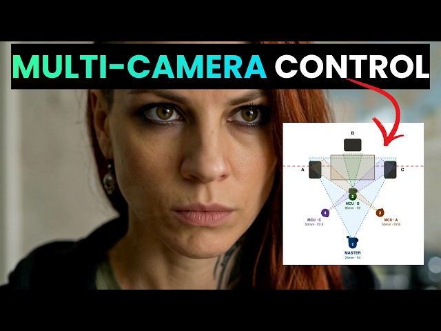 How to Get Consistent Locations in AI Dialogue Scenes (Seedance + H3)