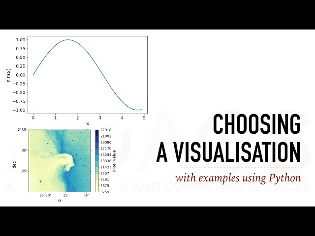 Scientific Data Visualization with Python (Part 2) — Choosing a visualization