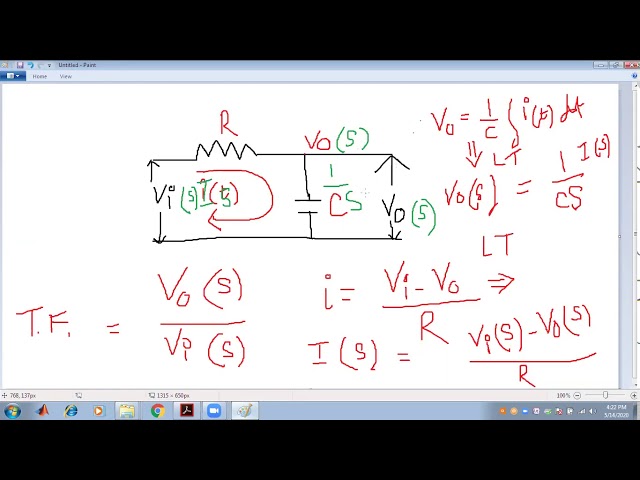 Transfer function of an electrical circuit and responses to impulse and step input by Prathita Roy