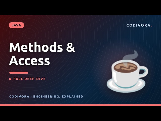 Java Access Modifiers & Methods Explained