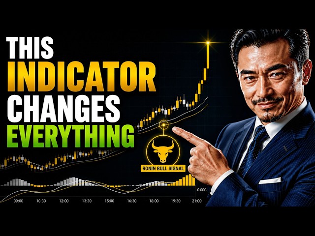 Best Trading Indicator for Day Trading: I Reveal My Most Profitable Strategy