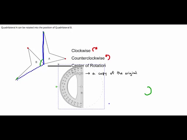 Open Up Resources OUR 8th Grade Unit 1 Lesson 2