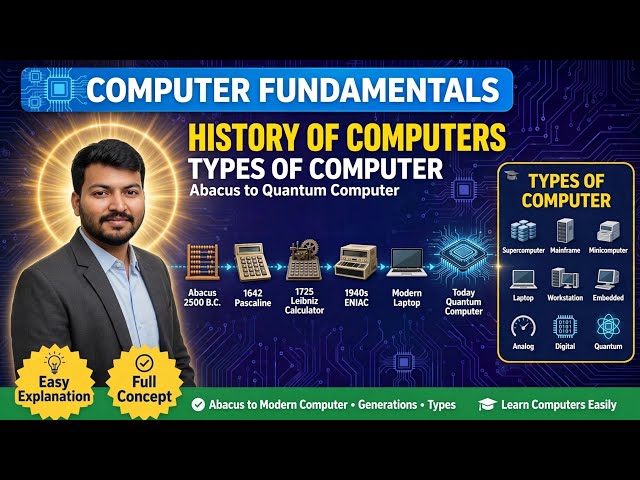 #ComputerFundamentals History of Computer #computer #ssc #ahcroaro #allahabadhighcourtjobs #groupc