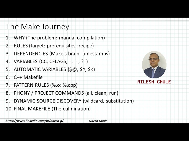 GNU Make & Makefile Tutorial | Build C/C++ Projects Efficiently