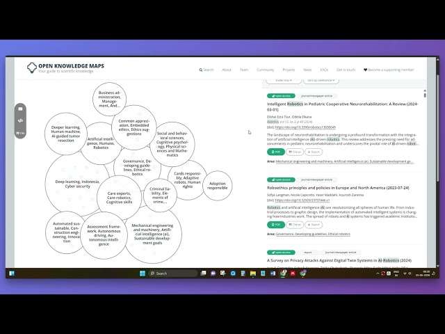 Post no. 1: Open Knowledge Maps: Revolutionize your literature review process with !