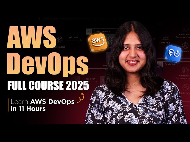 AWS DevOps Course | DevOps With AWS LIVE COURSE | AWS DevOps Full Course For Beginners | Intellipaat