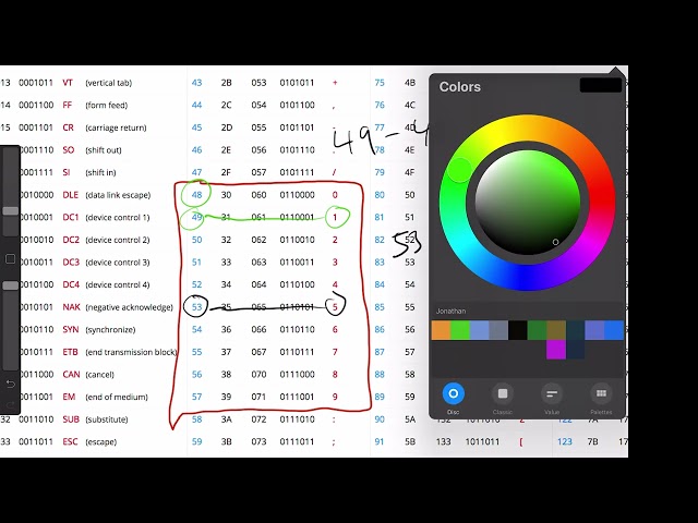 String to Integer (Leetcode) | LeetCode Tutorial