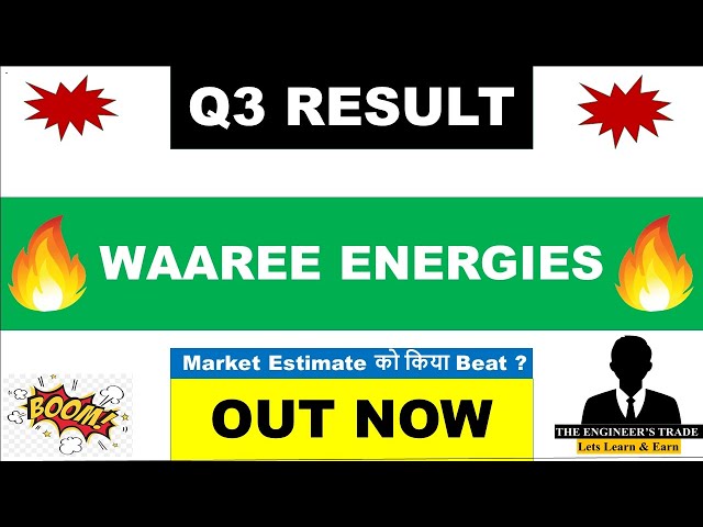 Waaree Energies Q3 Results 2026 | Waaree Energies Results Today | Waaree Energies Share News 