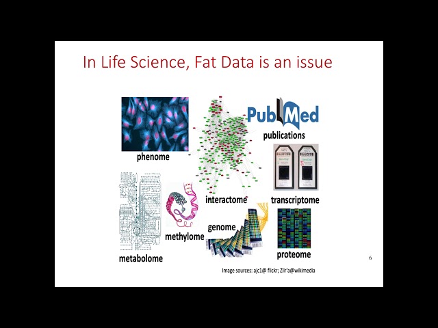 Introduction to Machine Learning for Biological Data