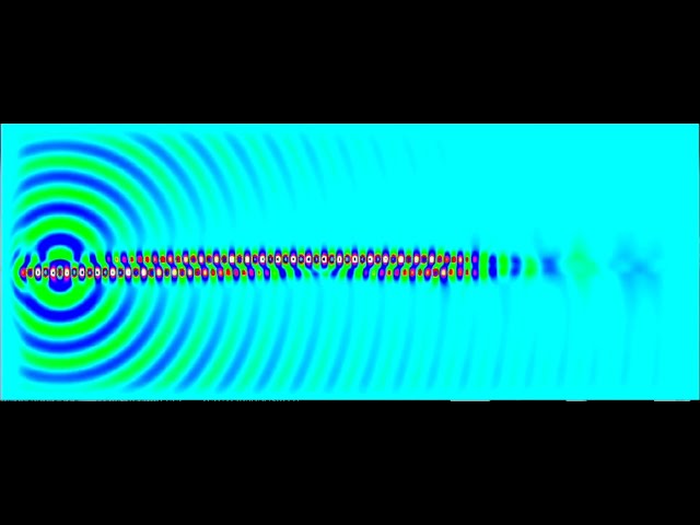 3D FDTD Electromagnetic simulation of a Coupler with Nvidia CUDA C  and OpenGL rendering.#cuda