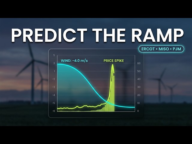 How Power Traders Detect Wind Ramps Before Price Spikes