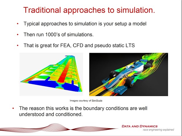 How to use Transient Lap Time Simulation