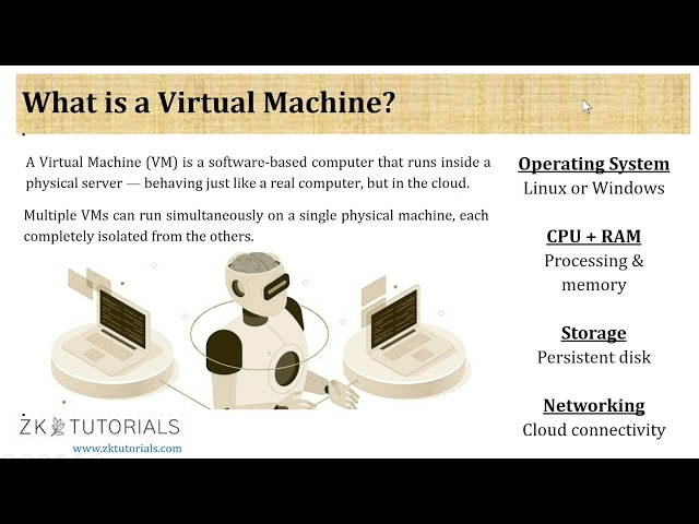 3_1 GCP Setup, Architecture, Console & CLI Hands-on Tutorial | Google Cloud