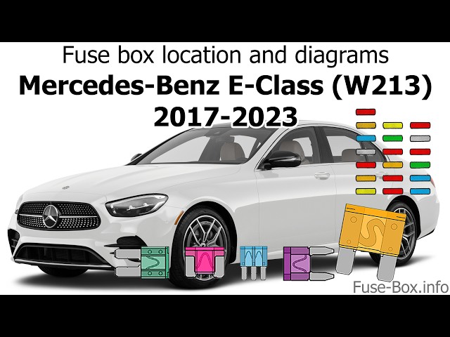 Fuse box location and diagrams: Mercedes-Benz E-Class (W213; 2017-2023)
