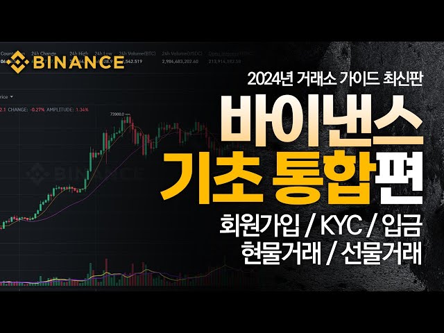 바이낸스 사용법, 바이낸스 거래소의 모든 것 A to Z [회원가입 - 선물거래]