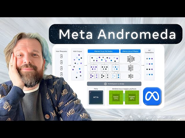 Meta Pro Exposes How The Algorithm ACTUALLY Works 📱