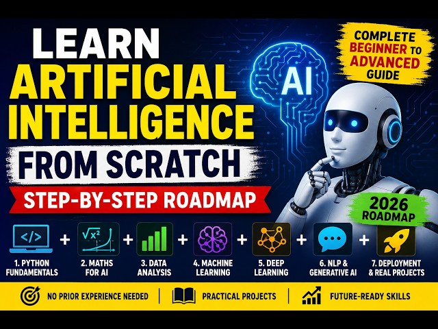 How to Learn Artificial Intelligence from Scratch | Complete Beginner to Advanced Guide