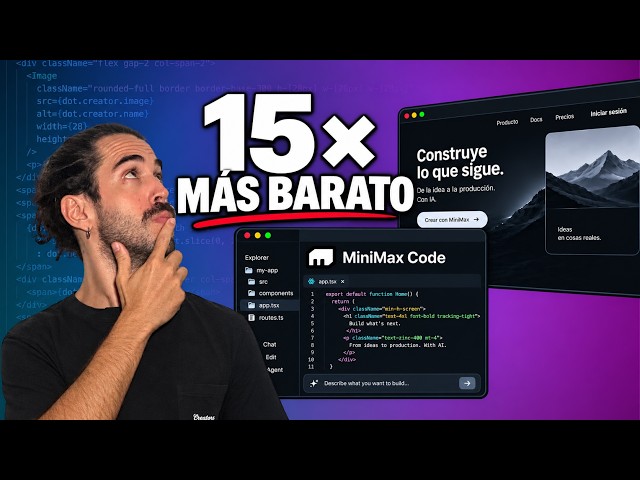 Claude Code for much less? Testing MiniMax Code
