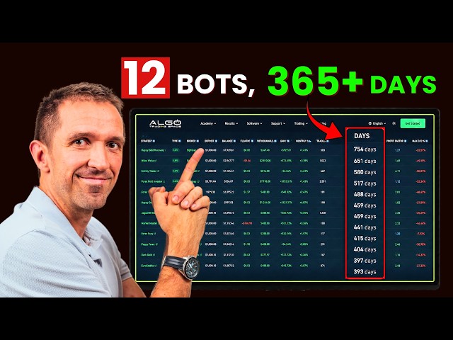 I Tried 12 Robots for 365 Days. These Are The Results