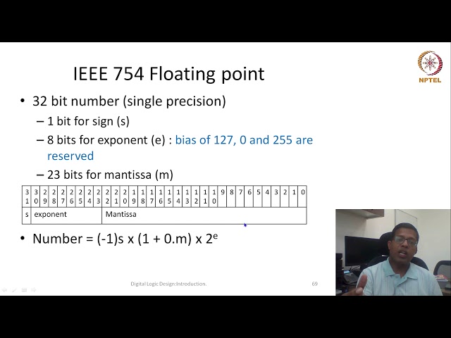 Floating point numbers-2