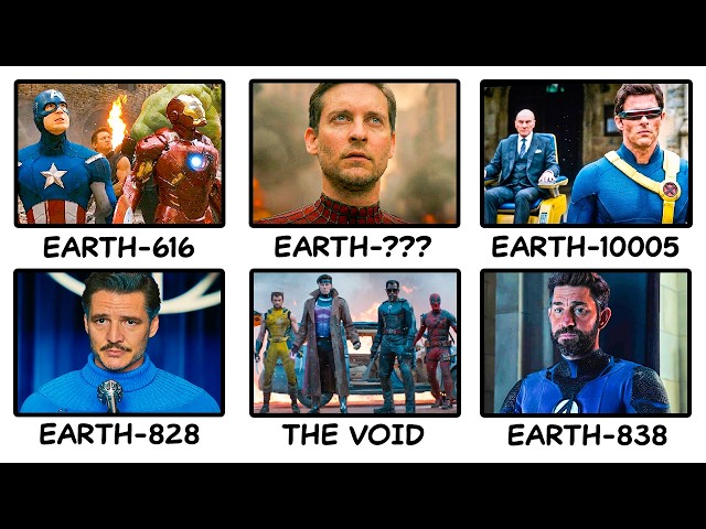 Every Marvel Universe EXPLAINED Before Avengers Doomsday