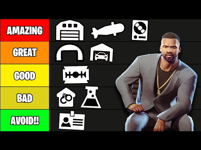 Ranking EVERY Business in GTA Online (2025 Mansions Update)