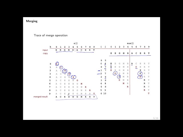 Merge Sort