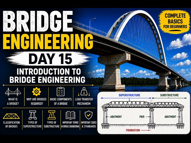Introduction to Bridge Engineering DAY 15