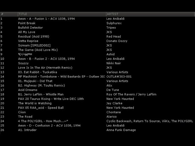 BD & WUD Mix : Limitless Techno Party !