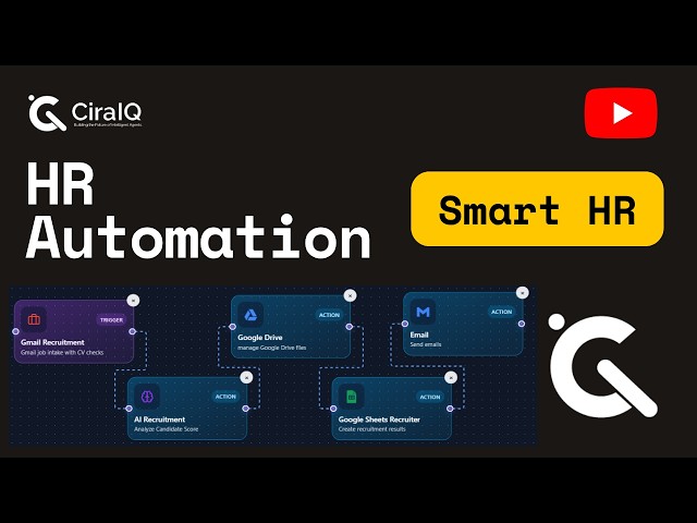 Stop Wasting Time on HR. Automate Everything with CiraIQ - Part 2