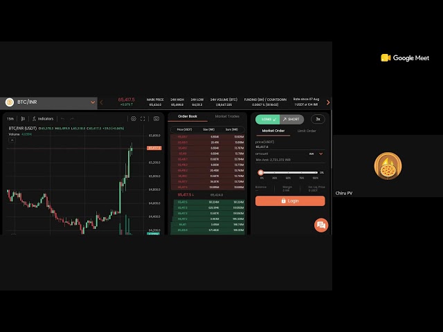 English Advance Trading sessions
