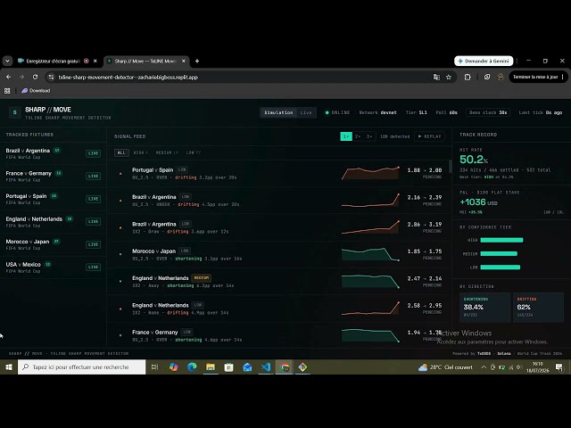 Sharp // Move — Self-Grading Sharp Odds-Movement Detector (TxLINE) | World Cup Hackathon