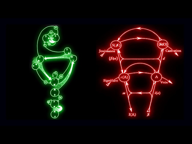 Nick Land's Numogram vs Jacques Lacan's Graph of Desire