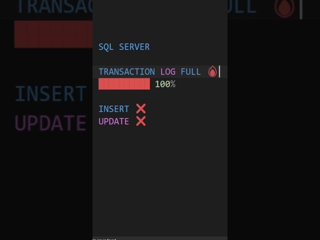 🚨 SQL Server Transaction Log Hit 100% — WHY? #Shorts