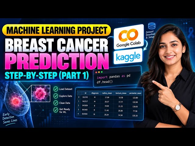 Breast Cancer Prediction in Python (Part 1): Setup Google Colab & Kaggle API Dataset