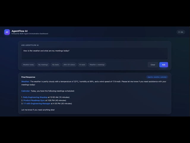 AgentFlow AI — Building an Enterprise Multi-Agent System with LangGraph & OpenAI