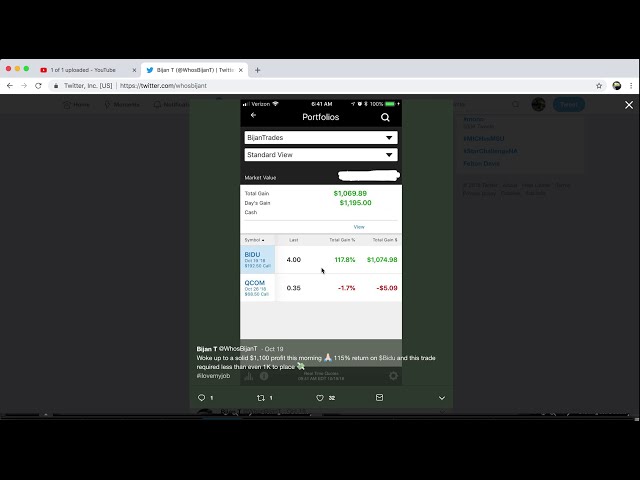 Swing Trading Recap | Making $1,100 With Less Than $950