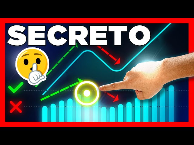 TRUCOS DE TRADING que NO QUIEREN que SEPAS 🤫 (VOLUMEN)