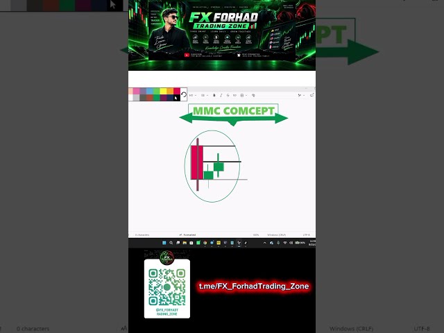 MMC Concept Candlestick Pattern 🔥 Smart Trading Entry Setup | Forex & Binary Trading বাংলা #Trading