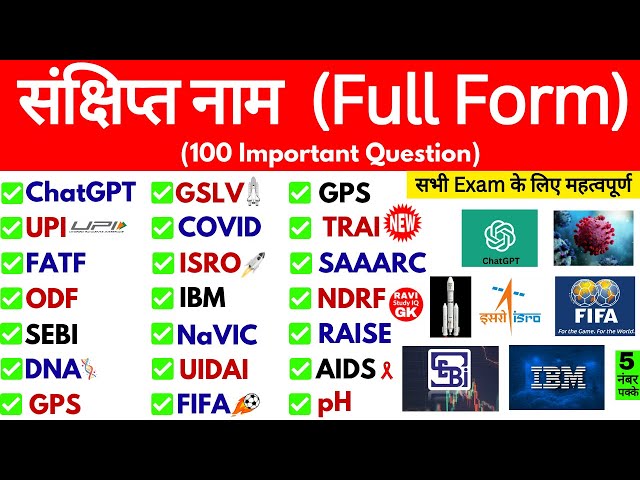 Important Full Forms | महत्‍वपूर्ण संक्षिप्‍त नाम | Static Gk | Full Form Gk Questions  | Gk Trick