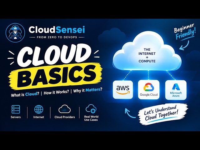 ☁️ What Is Cloud Computing? 🤔(Explained for Complete Beginners)🙇🏻‍♂️
