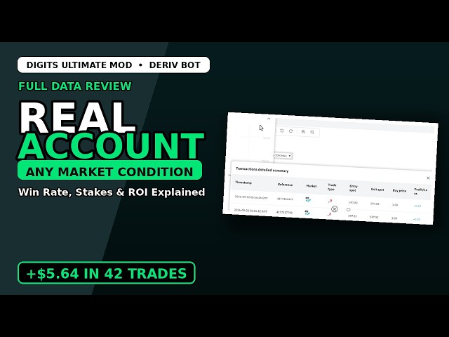 Smooth Deriv Bot - Digits Ultimate Mod Deriv Bot | Approved Authentic Deriv Bot Download