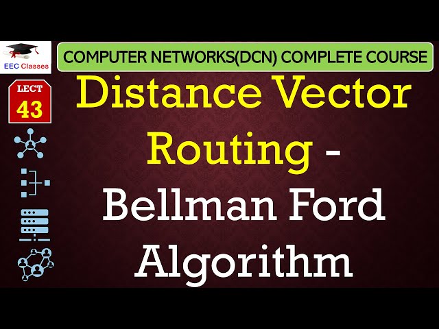 L43: Distance Vector Routing - Bellman Ford Algorithm | Computer Network Routing Protocols