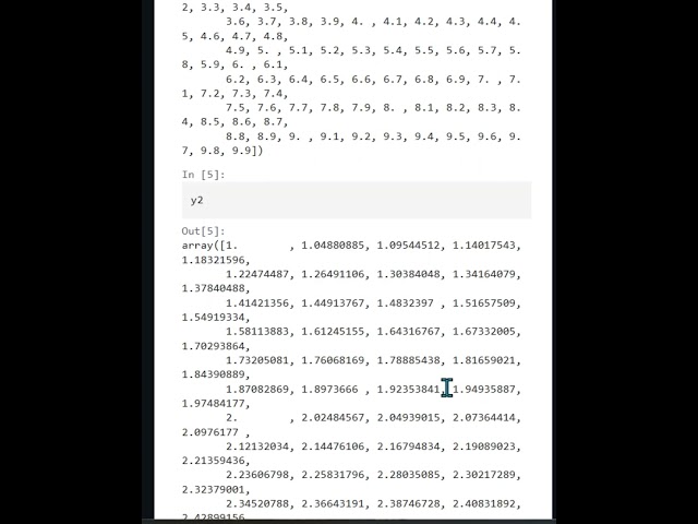 Understanding Subplots in Matplotlib