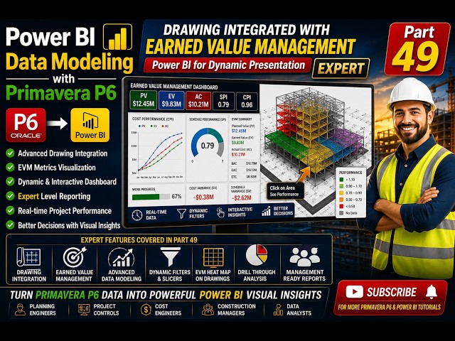Power BI Tutorial: Data Modeling: Complete Power BI Data Modeling with P6