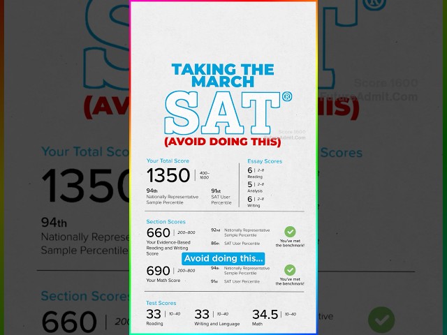 The #1 mistake to avoid on the March SAT