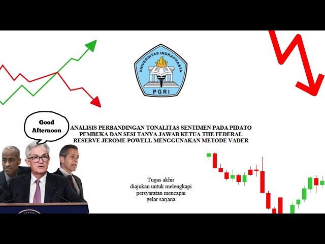 Simulasi Program Tugas Akhir: Analisis Sentimen Pidato Jerome Powell dengan VADER — Mochammad Iqbal