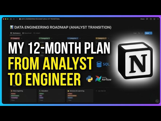 How I’m Learning Data Engineering as a Data Analyst